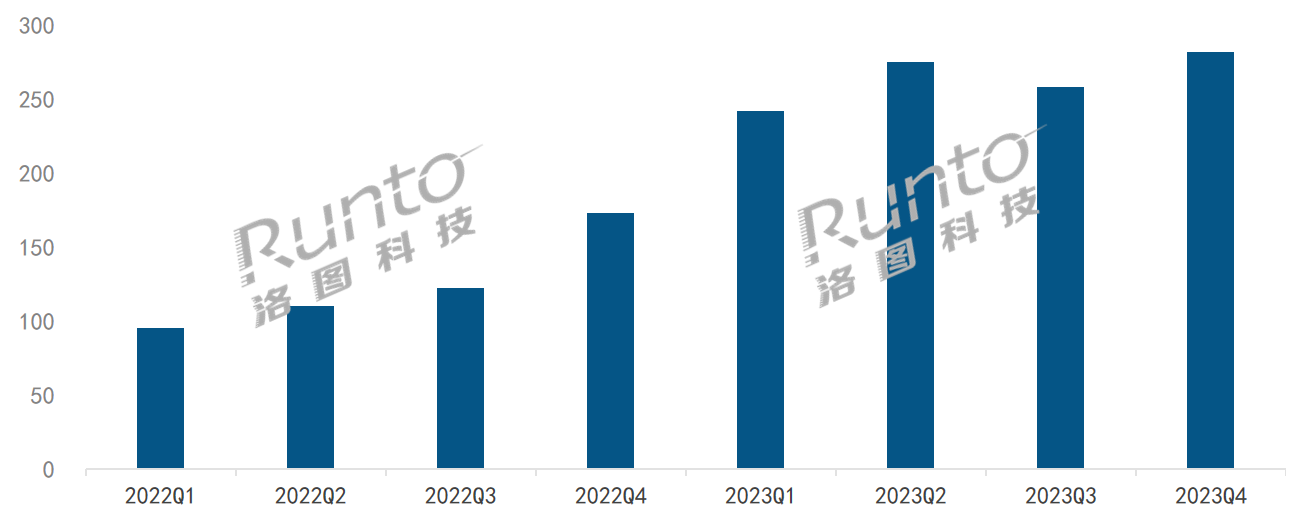 Al(f)OWSC(j)FreeClip2023ЇOWSC(j)Nͻ1000f