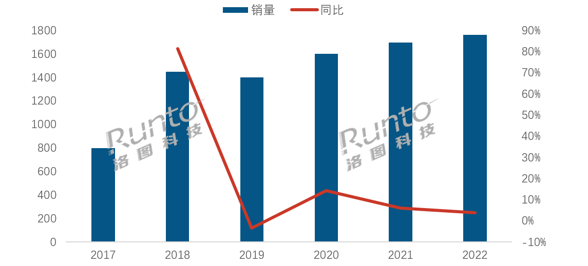 2024ЇTiЈa(chn)ƷڅA(y)