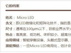 D붮Micro LEDּ(j)(yng) δ@ֱɫ