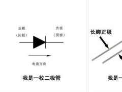 國產(chǎn)造出秒AMOLED的QLED：跟OLED有和區(qū)別？