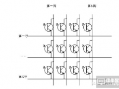 OLEDo(w)Դ(q)(dng)ʽϵy(tng)O(sh)Ӌ(j)A(y)늼g(sh)